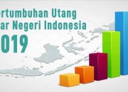 Utang luar negeri Indonesia naik 11,9 persen Oktober 2019