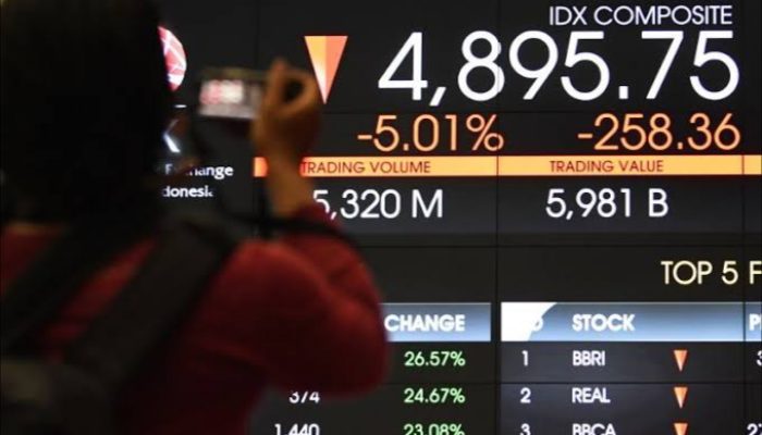 Menguji kebijakan pemerintah dalam meredam gejolak ekonomi