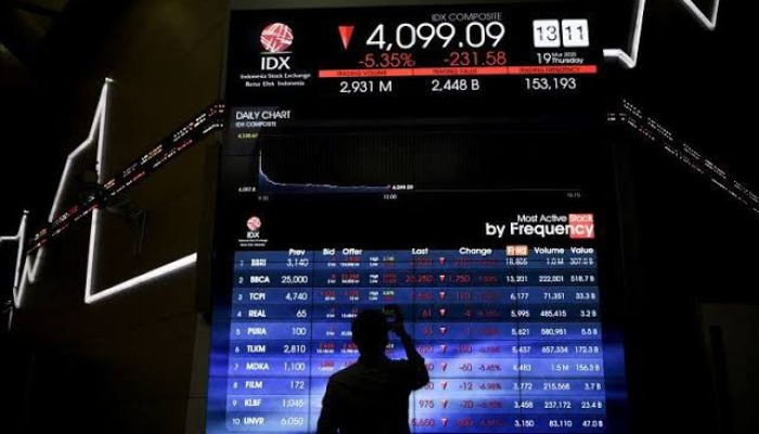 IHSG ditutup jatuh 65,93 poin, pasar khawatir tekanan ekonomi global