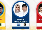 Euforia Pilkada Tangsel: Kandidat Sesumbar Yakin Menang, Pengamat: Ukuranya Survei.