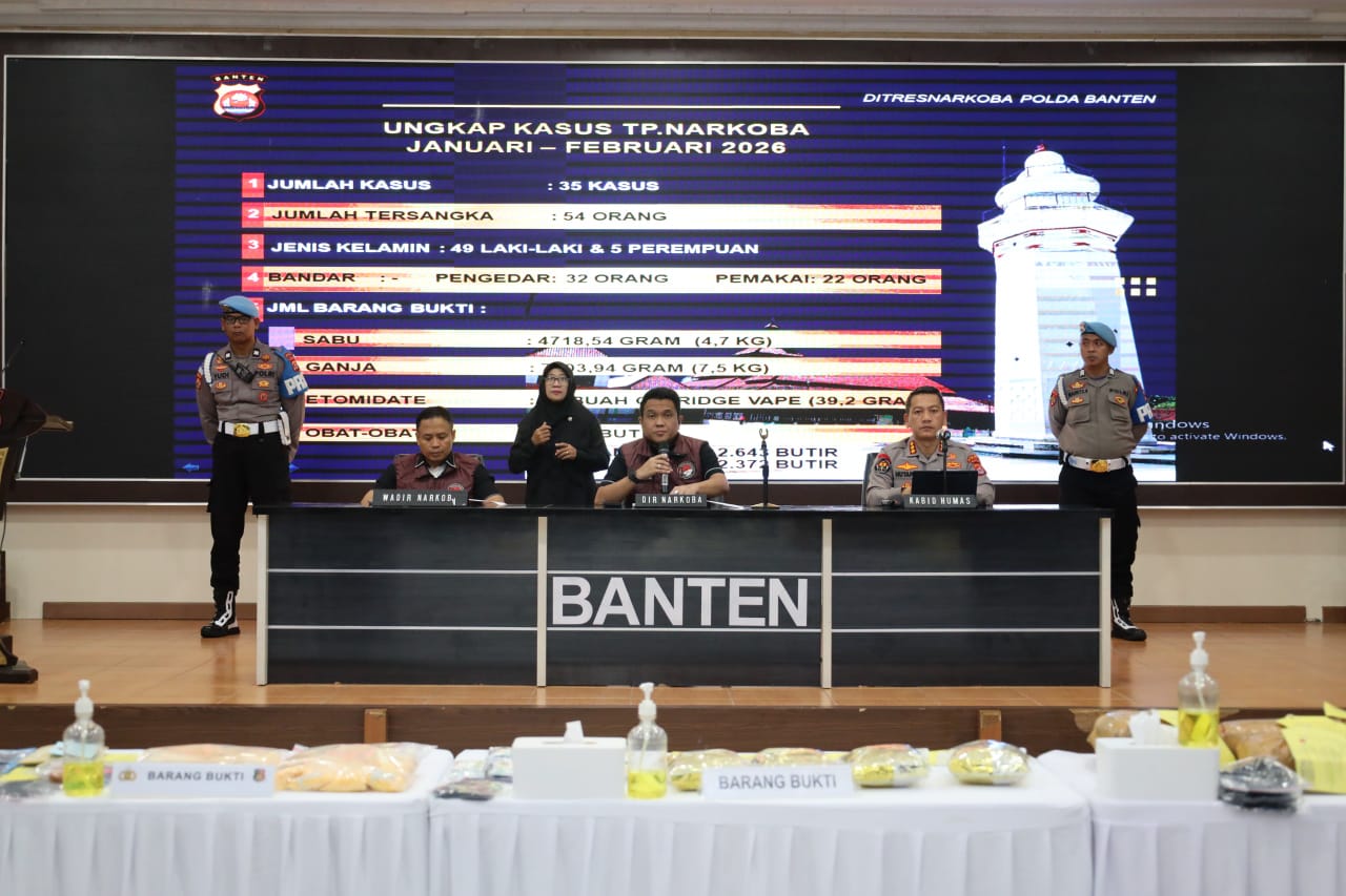 Polda Banten Bongkar 35 Kasus Narkoba Awal 2026, 54 Tersangka Ditangkap